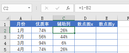 带下拉按钮的动态图表插图(4)