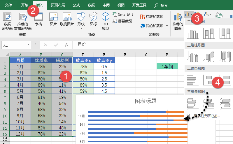 带下拉按钮的动态图表插图(6)