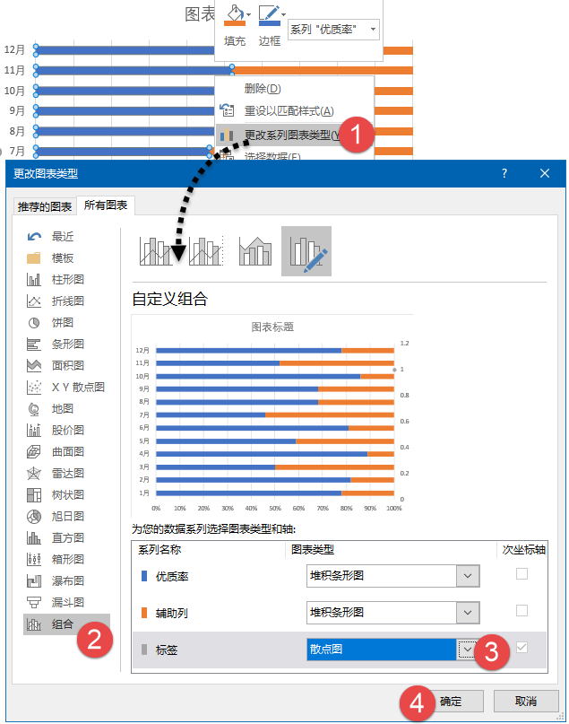 带下拉按钮的动态图表插图(9)