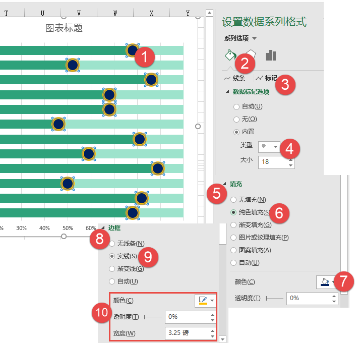 带下拉按钮的动态图表插图(17)