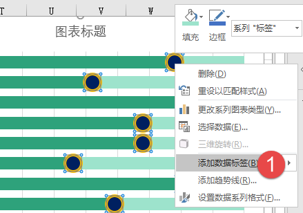 带下拉按钮的动态图表插图(18)