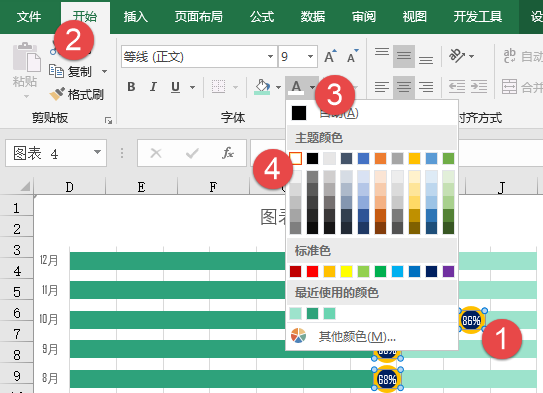 带下拉按钮的动态图表插图(20)