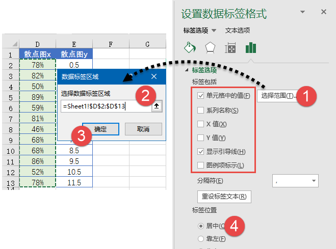 带下拉按钮的动态图表插图(19)