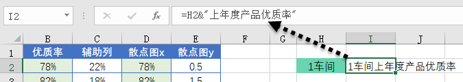 带下拉按钮的动态图表插图(21)