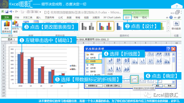 高阶柱形图，制作不简单插图(3)