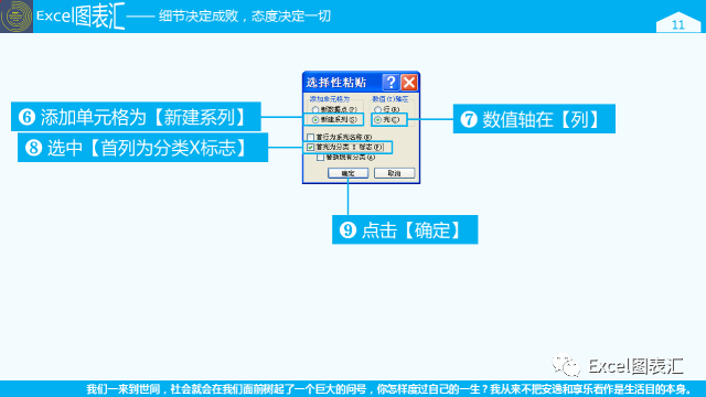 高阶柱形图，制作不简单插图(6)