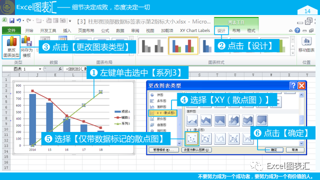 高阶柱形图，制作不简单插图(8)