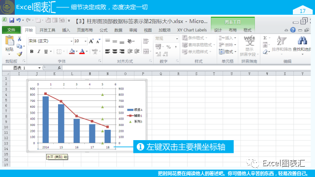 高阶柱形图，制作不简单插图(10)