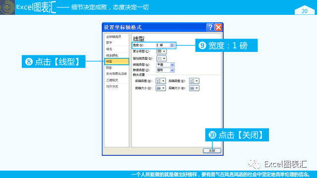 高阶柱形图，制作不简单插图(13)