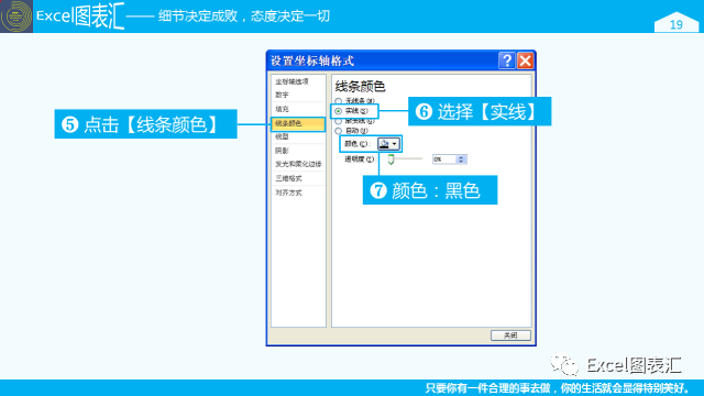 高阶柱形图，制作不简单插图(12)