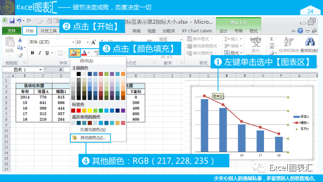 高阶柱形图，制作不简单插图(15)