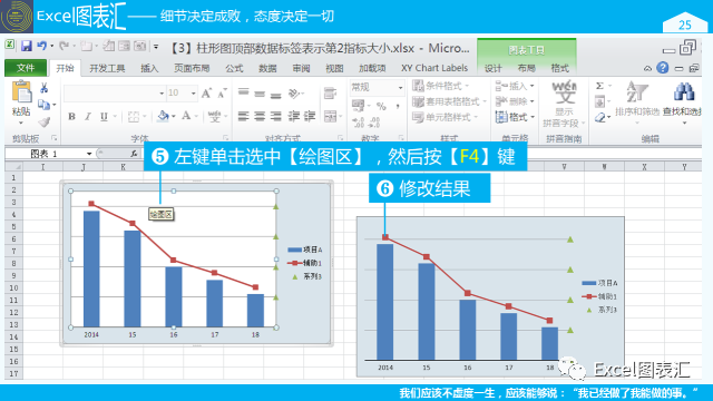 高阶柱形图，制作不简单插图(16)