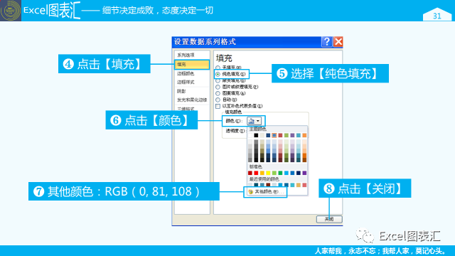 高阶柱形图，制作不简单插图(20)