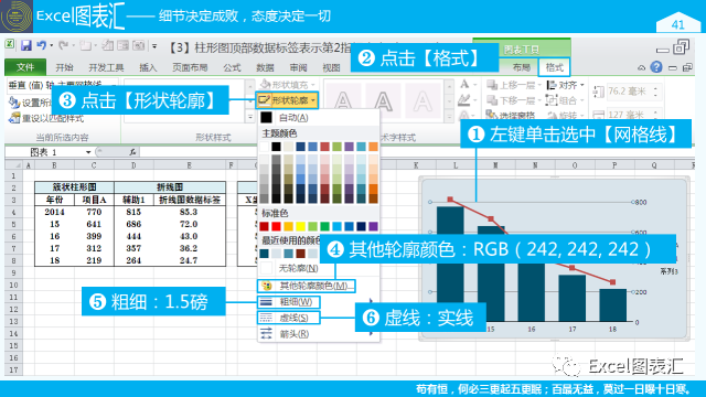 高阶柱形图，制作不简单插图(26)