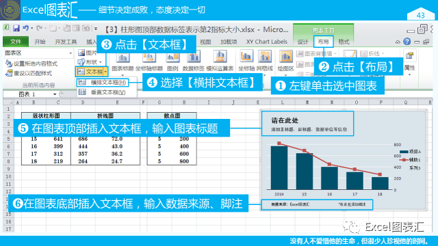 高阶柱形图，制作不简单插图(27)