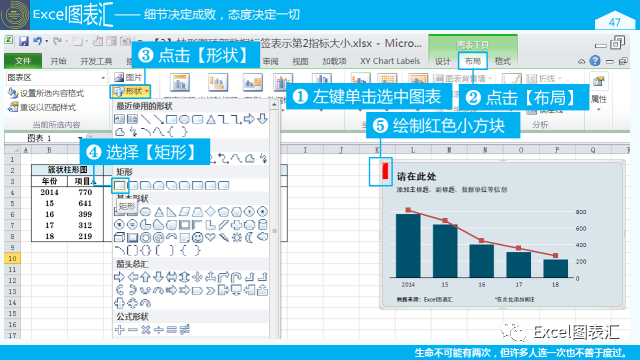 高阶柱形图，制作不简单插图(29)