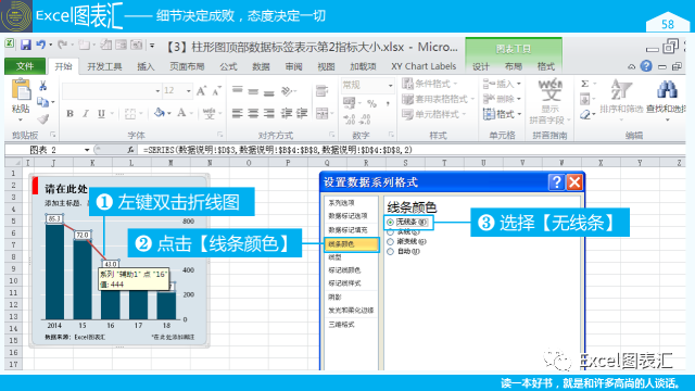 高阶柱形图，制作不简单插图(36)