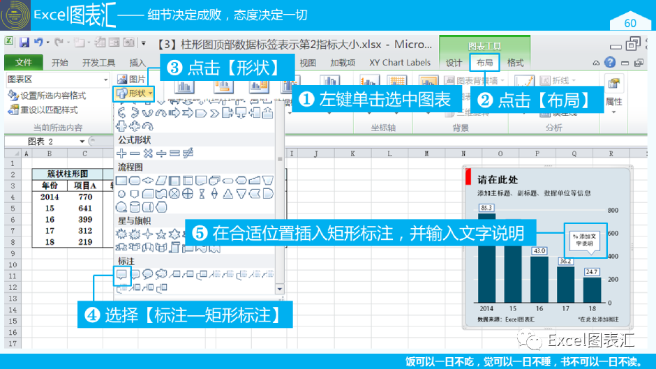 高阶柱形图，制作不简单插图(37)