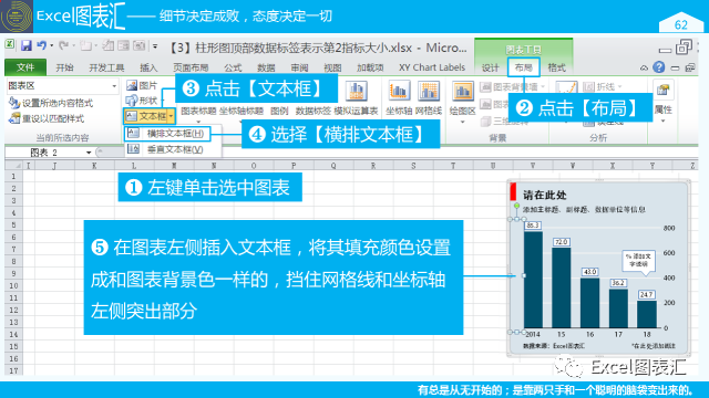 高阶柱形图，制作不简单插图(38)