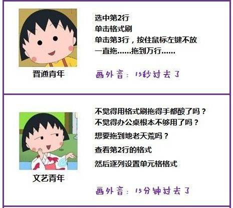 不同青年如何使用格式刷插图(1)