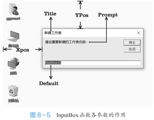 你不知道的VBA技巧｜通过 InputBox 函数创建交互对话框，向程序传递数据插图(4)