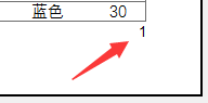 7.5%的人还不会？重新计票！插图(1)