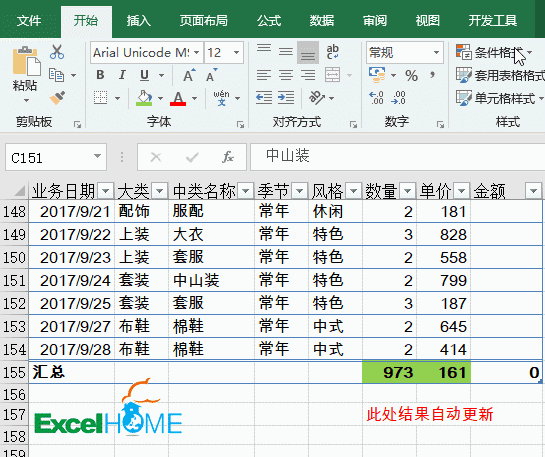 Excel 中的超级表，还有5.2%的人没用过插图(3)