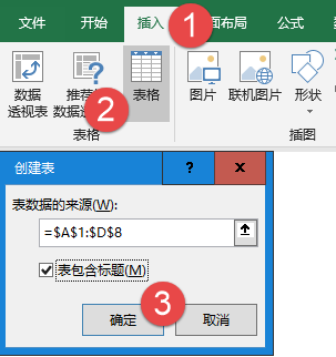 Excel 中的超级表，还有5.2%的人没用过插图(1)