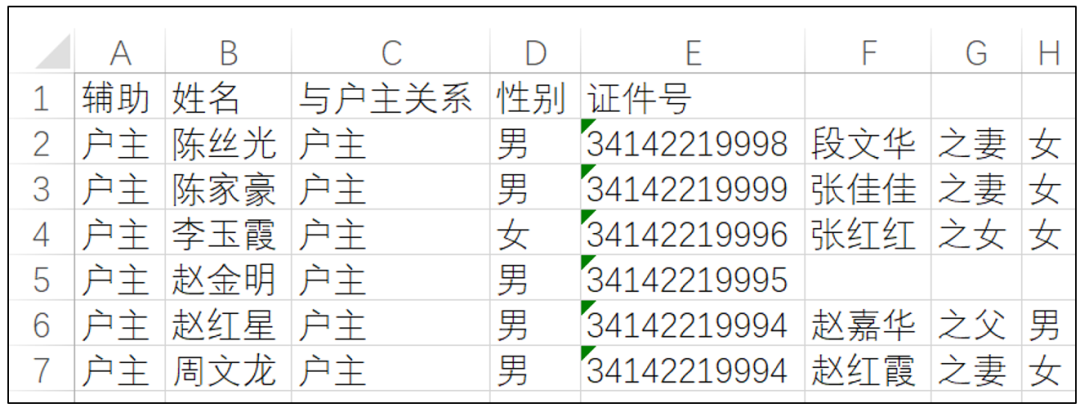 这样的数据转置，7.5%的人还不会插图(6)