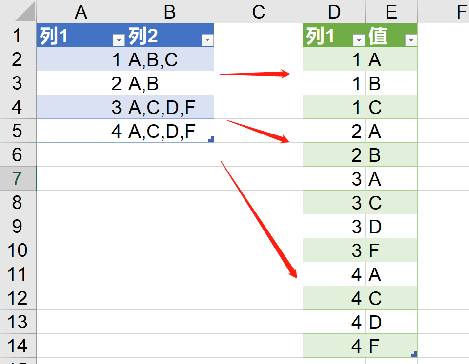 Excel如何将一行数据拆分成多行?插图