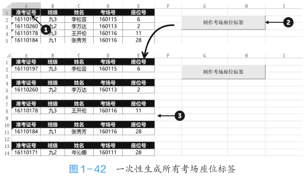 你不知道的VBA技巧｜只做简单修改，让宏的威力大增插图(5)