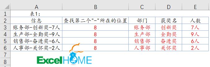 字符提取，其实很简单插图(1)