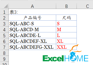 字符提取，其实很简单插图(3)