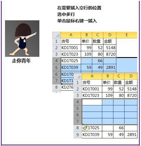 快速插入多个空行，你是哪种青年？插图(3)