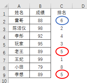 说说Excel中的函数排名插图(3)