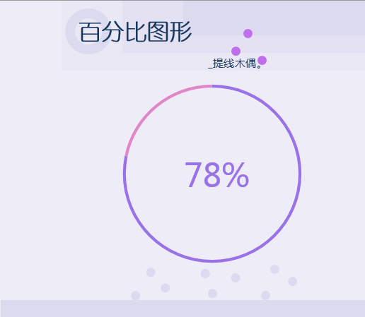 圆环图技巧大放送插图(2)