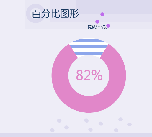 圆环图技巧大放送插图(4)