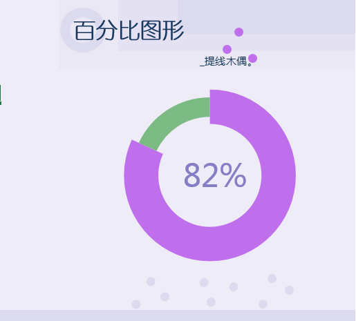 圆环图技巧大放送插图(6)