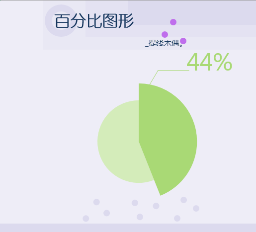 圆环图技巧大放送插图(8)