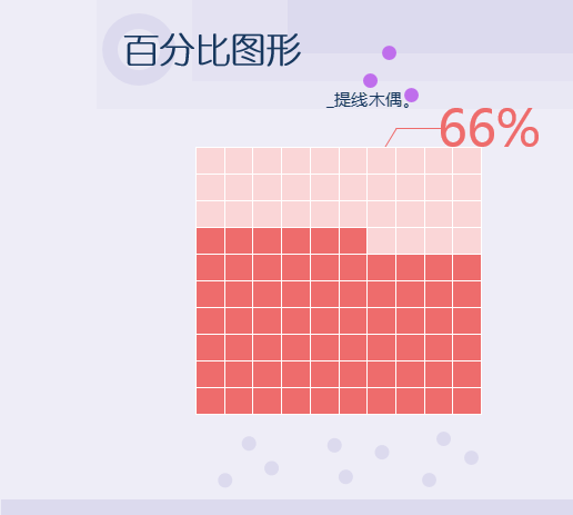 圆环图技巧大放送插图(12)