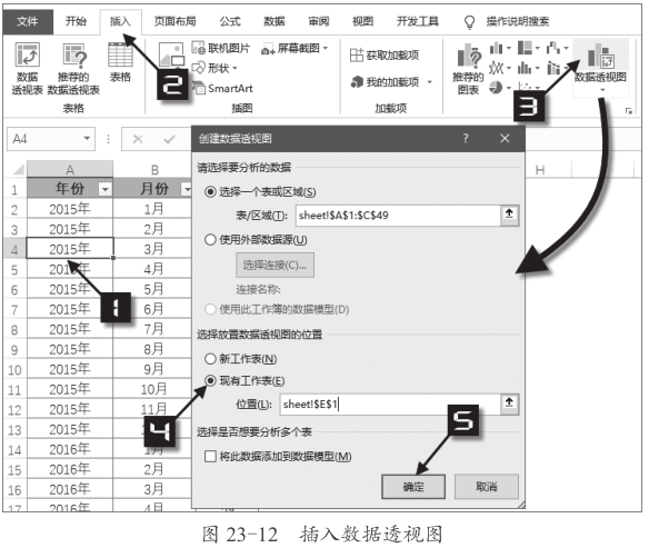 实用·技巧之动态数据透视图表插图(1)