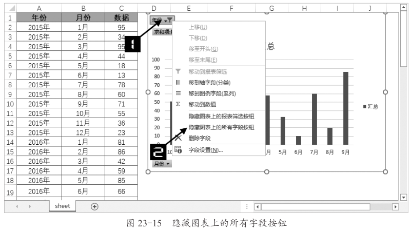 实用·技巧之动态数据透视图表插图(4)