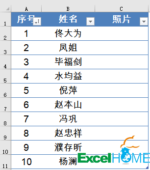 Excel小偏方：批量导入照片插图(2)