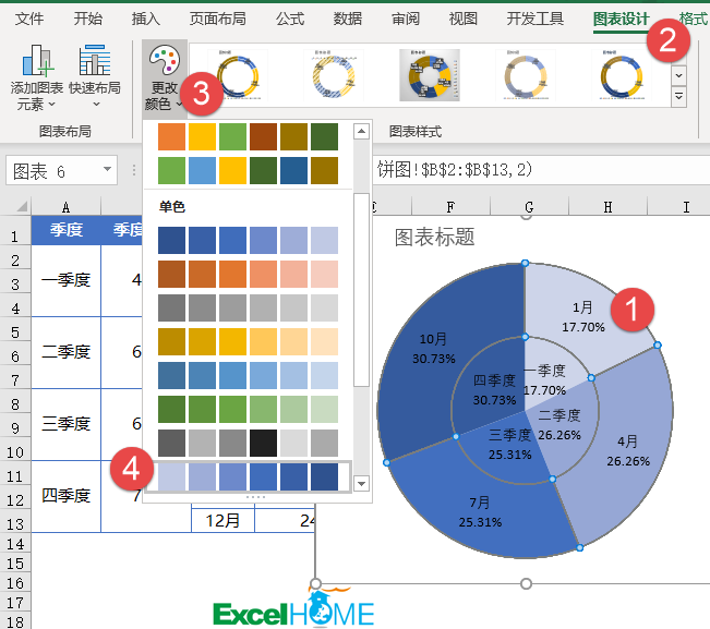 销售分析图，五分钟你就能学会插图(8)