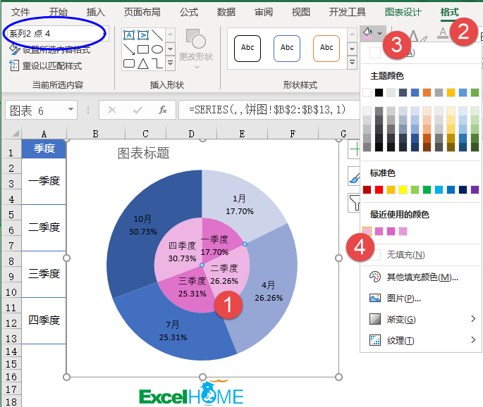 销售分析图，五分钟你就能学会插图(9)