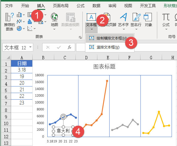 高颜值的折线图，其实很简单插图(8)