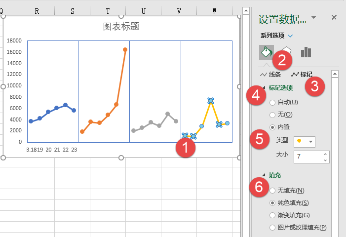 高颜值的折线图，其实很简单插图(11)