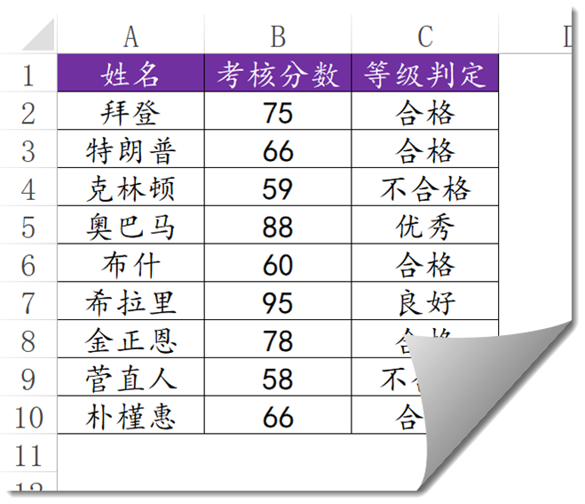 Excel中的近似查询，三种方法够不够？插图