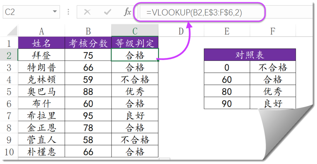 Excel中的近似查询，三种方法够不够？插图(3)