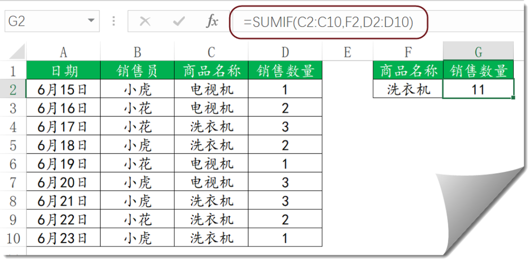 一组常用Excel函数公式，每天进步一点点插图